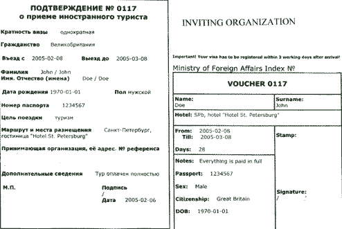 Tourist Visa support documents